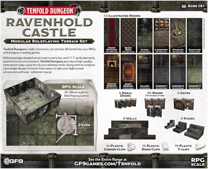 Gale Force Nine - Tenfold Dungeon - Ravenhold Castle