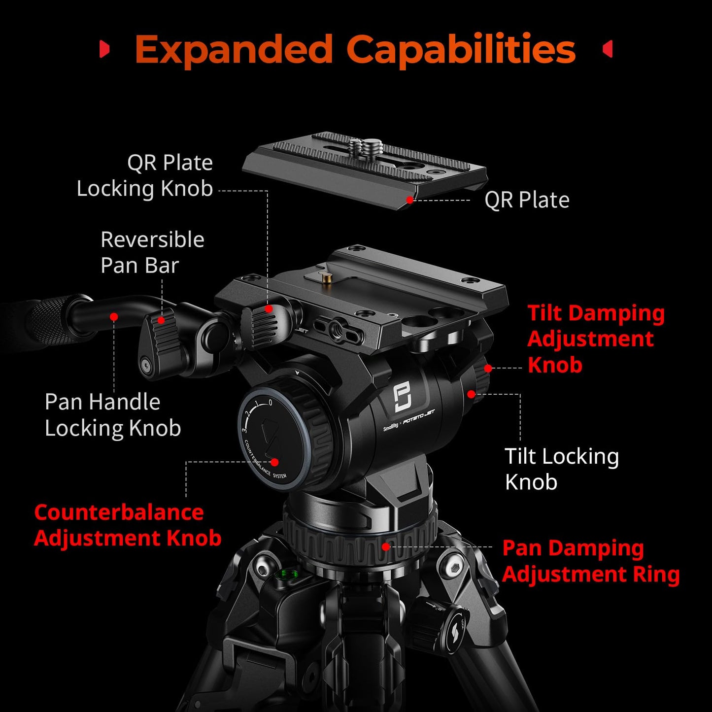 SmallRig x Potato Jet Tribex Carbon II Hydraulic Carbon Fiber Tripod, Fast Extend Camera Video Tripod with 4-Step Counterbalance Fluid Head,Weight 8.3lbs,Load up to 13.2lbs - 5755