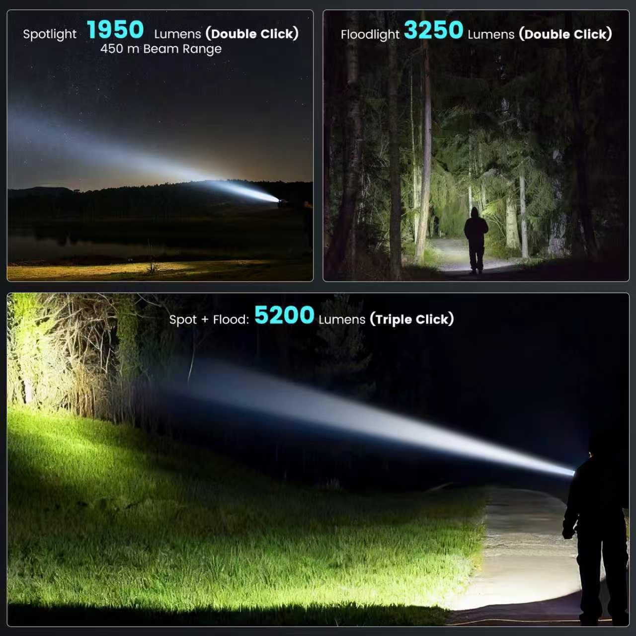 MAXME100 A300 Pro 5200 High Lumens Flat LED Flashlight 6700K, 8000mAh, Sidelight Floodlight and Spotlight, Rechargeable, Magnetic Tail
