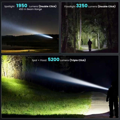 MAXME100 A300 Pro 5200 High Lumens Flat LED Flashlight 6700K, 8000mAh, Sidelight Floodlight and Spotlight, Rechargeable, Magnetic Tail