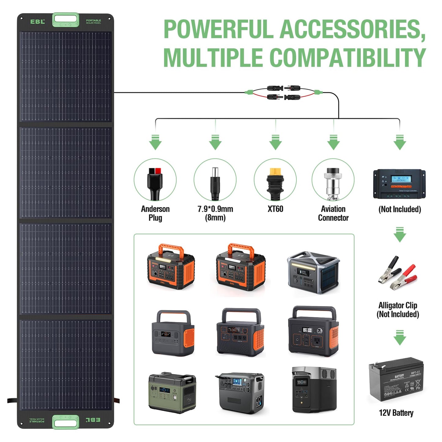 EBL 200W Portable Solar Panel High Efficiency Solar Power Panel for Home, RV, Camping, Marine, Off-Grid Applications, Weatherproof Solar Charging Solution