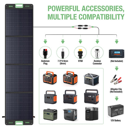 EBL 200W Portable Solar Panel High Efficiency Solar Power Panel for Home, RV, Camping, Marine, Off-Grid Applications, Weatherproof Solar Charging Solution