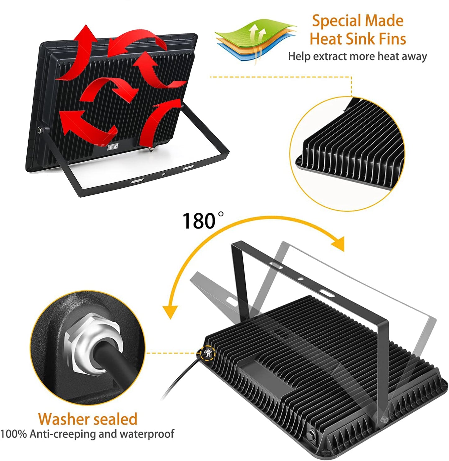 Gopretty 400W LED Flood Light Bulbs 2 Pack, Outdoor Waterproof IP66, 40000LM Super Bright, 6000K Daylight White, Exteriores Security Floodlights for Yard, Court, Garage, Stadium