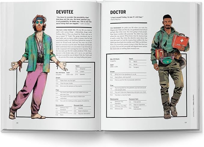 Free League Publishing The Electric State RPG Core Rulebook Tabletop Roleplaying Game for Adults Family Teens 14+