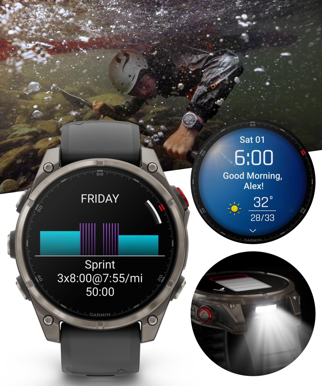 Garmin Fenix 7 Pro - Sapphire Solar Edition: Titanium 47 mm Smartwatch| Up to 22 Days Battery Life, Multisport & Outdoor High-Performance Multi-Band GPS Watch w/Flashlights Gift Bundle, 47mm Gray DLC