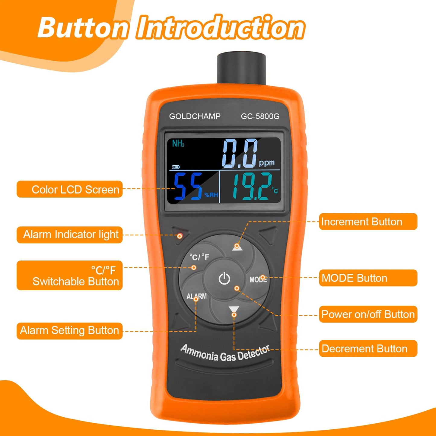 GOLDCHAMP Ammonia Gas Detector 0~100ppm NH3 Monitor with 0.1ppm Resolution, Temperature(℉/℃), Humidity, LCD Display, Double Alarm, Tripod Hole for Farm, Poultry, Pig & Livestock