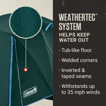 Coleman Skydome Tent with Full-Fly Weather Vestibule, Weatherproof 4/6 Person Tent Sets Up in 5 Minutes & Protects from Water, 20% More Headroom Than Traditional Shelters
