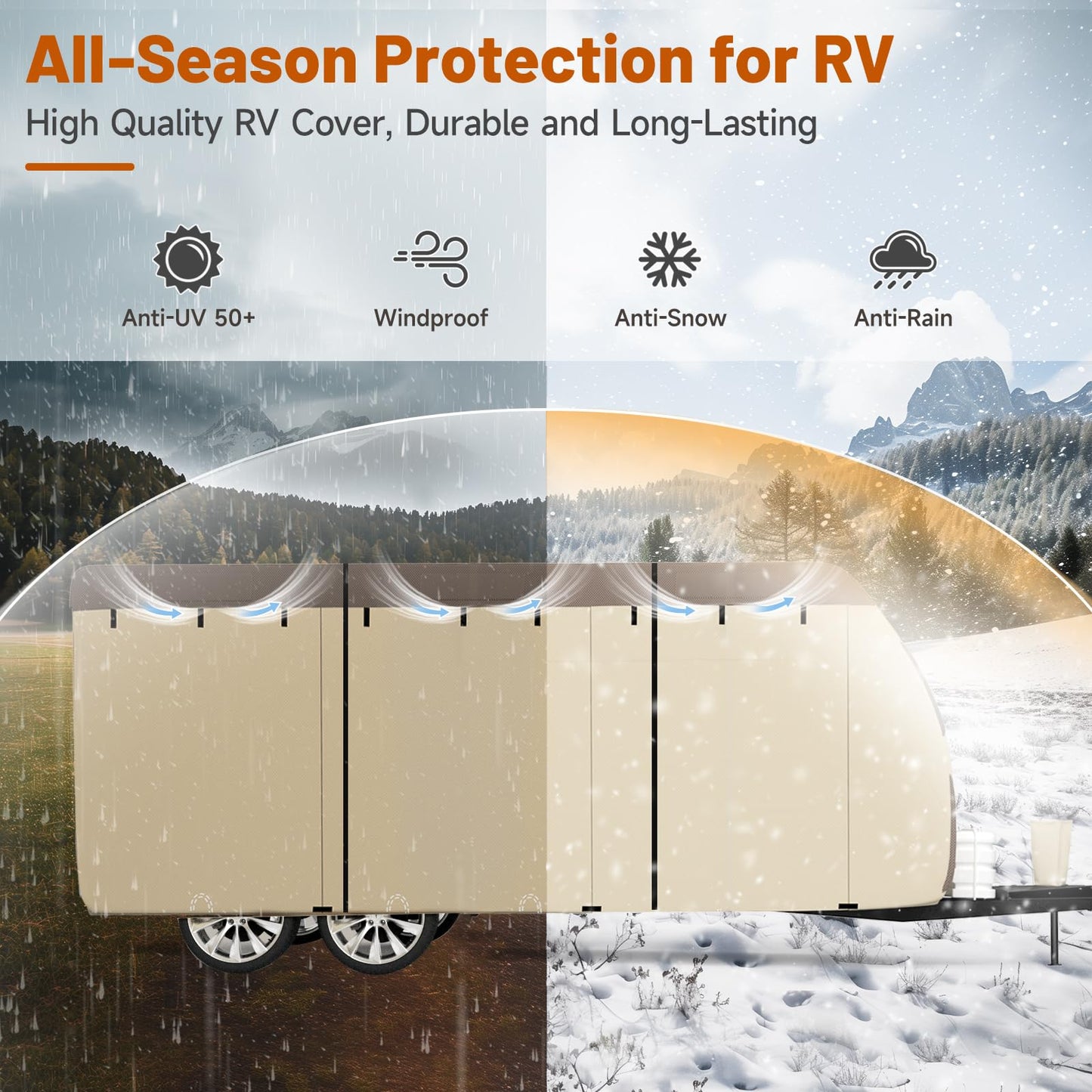 Umbrauto Travel Trailer RV Cover 33' ~ 35' – Upgraded 9-Layers Top Camper Cover, Waterproof & Windproof Heavy Duty Toy Hauler RV Cover for Winter Snow with Tongue Jack Cover, Gutter Covers