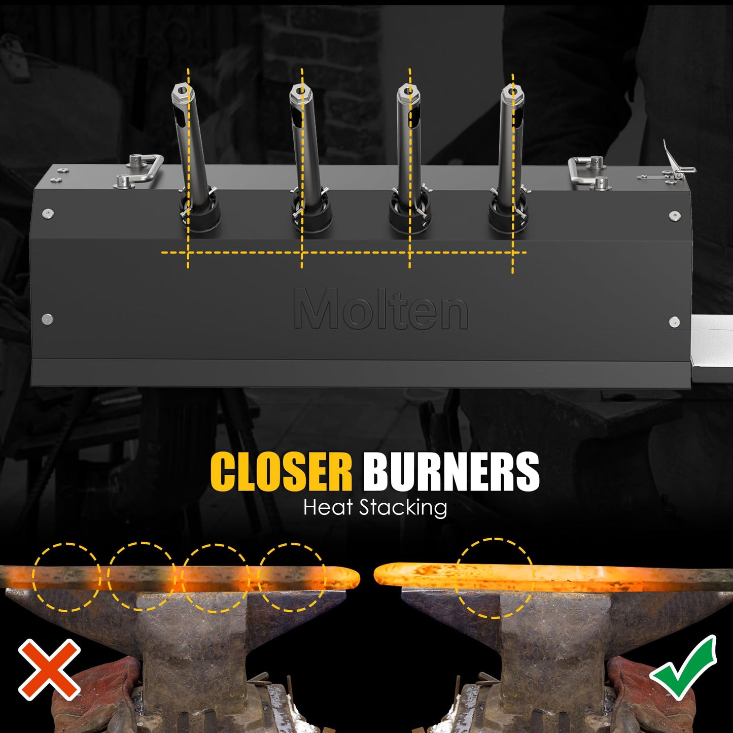 MMasters 4 Burner Propane Forge 2600°F Gas Forge for Blacksmithing, Knife Making, and Metalworking – Heavy-Duty Set with Forging Equipment and Metalworking Tools