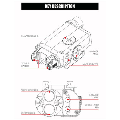 FMATAL GEAR XVL2 Style Light IR Laser + IR Illum + Red Laser + White LED Flashing Sight for AEG GBB CQB Cosplay | Display (DE)