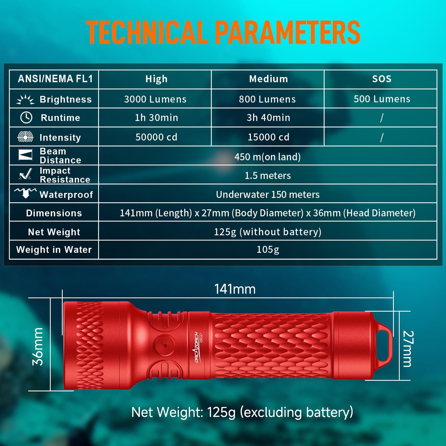 ORCATORCH ORCA7 Dive Light, 3000 Lumens SOS Signal Scuba Diving Flashlight, 6° Narrow Beam Underwater Torch, IP68 Waterproof Rated to 150M for Night Diving, Cave Exploration&Technical Scuba Gear (Red)