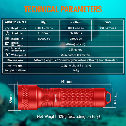 ORCATORCH ORCA7 Dive Light, 3000 Lumens SOS Signal Scuba Diving Flashlight, 6° Narrow Beam Underwater Torch, IP68 Waterproof Rated to 150M for Night Diving, Cave Exploration&Technical Scuba Gear (Red)