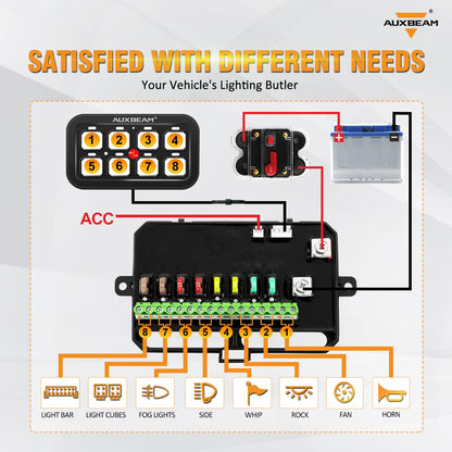 Auxbeam 8 Gang Switch Panel BA80, Universal Circuit Control Relay System Box with Automatic Dimmable On-Off LED Switch Pod Touch Switch Box for Car Pickup Truck Boat UTV ATV, Blue 3 Years Warranty