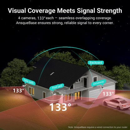 ANSQUE Solar Security Cameras Wireless Outdoor, 4-Cam-Kit, 2K Home Security Camera System, 365-Day Battery Life, No Subscription Fee, Easy to Install, Color Night Vision, Local Storage