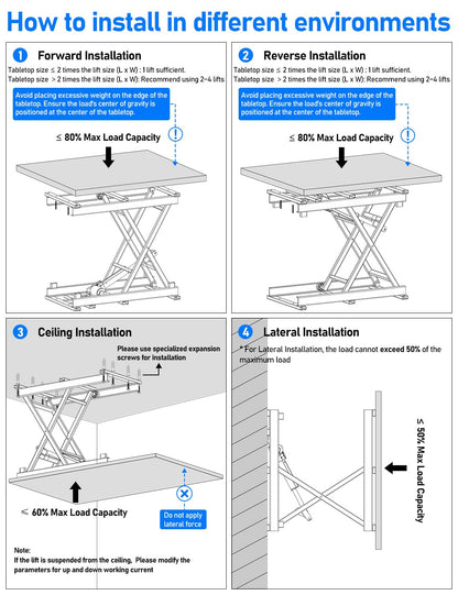 DIHOOL Electric Scissor Lift Table, 440Lbs Capacity, 8.07"-26.97" Height Adjustable Lifting Platform, Super Quiet with Remote & WiFi Control, Obstruction Detection, AC/DC Power for Home/Industrial Use