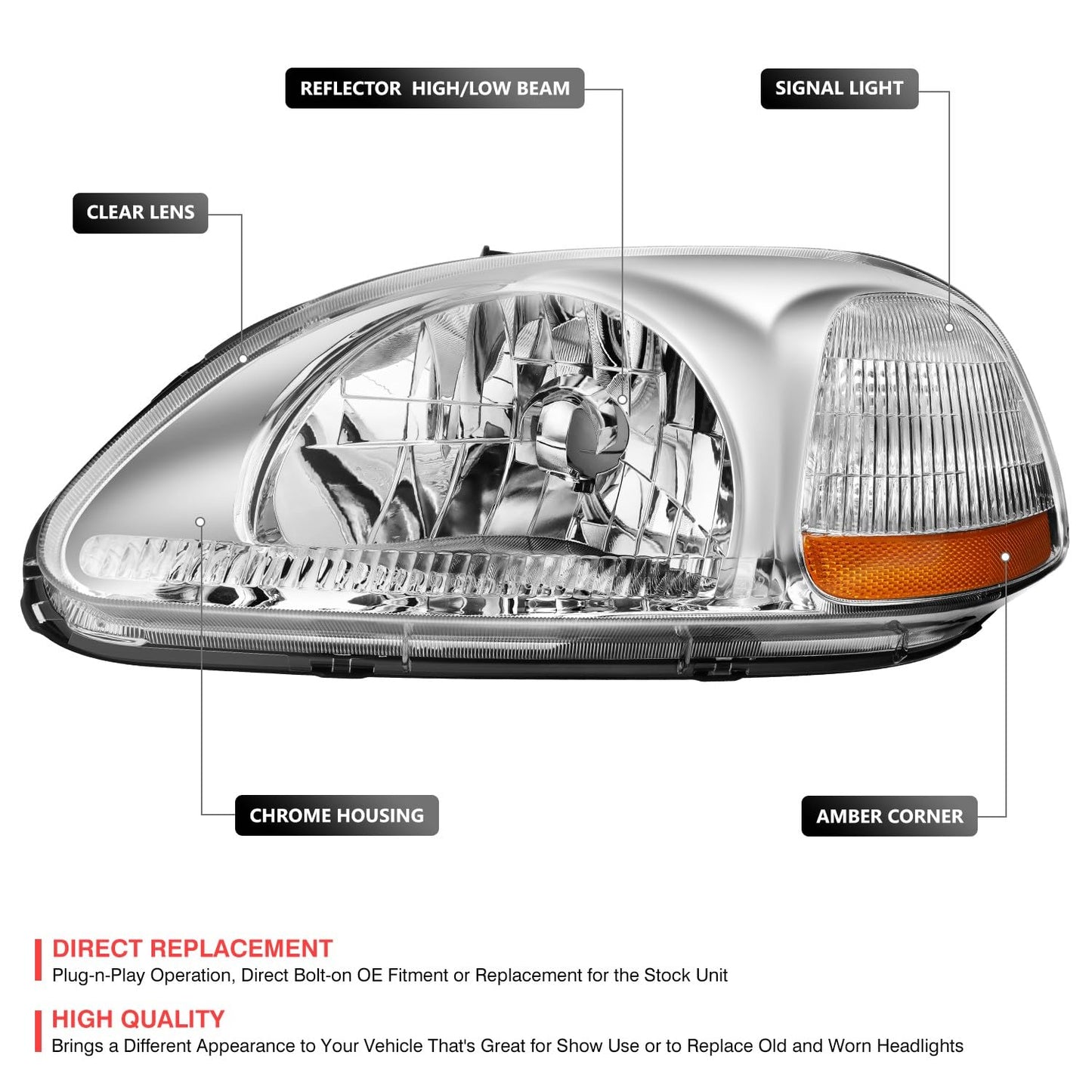 DNA MOTORING Pair Headlight Assembly Compatible With 1996-1998 Honda Civic, Chrome/Amber, HL-OH-HC96-CH-AM