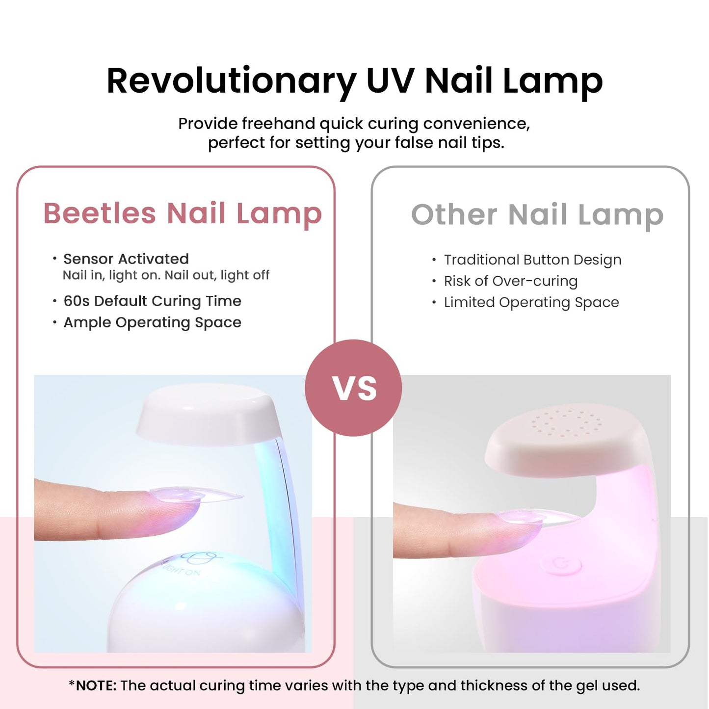 Beetles Gel Nail Kit Short Almond with Nail Dehydrator and Primer, 576Pcs Half Matte Etch-X Gel Nail Tips Solid Nail Glue Mini Nail Lamp Acrylic Nail Tips Easy DIY Nail Extension Set Gift for Women