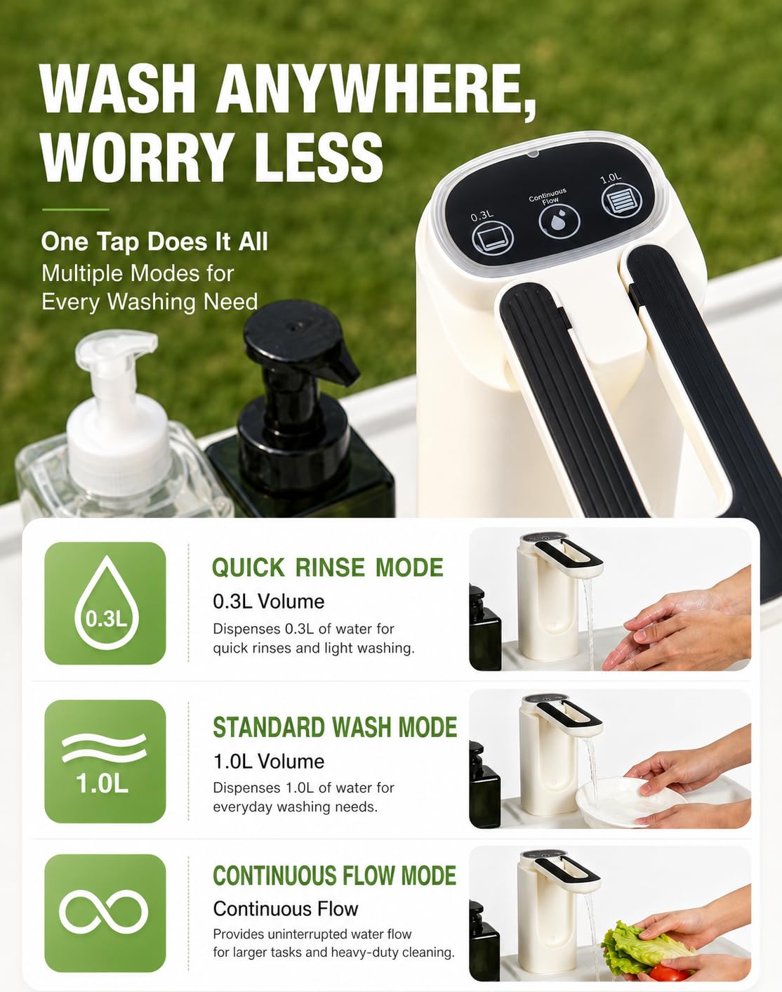 Portable Outdoor Sink with Electric Faucet - Adjustable Height Camping Sink, 3 Water Modes Hand Washing Station, Lightweight RV Portable Sink for Camping Backyard Dishwashing