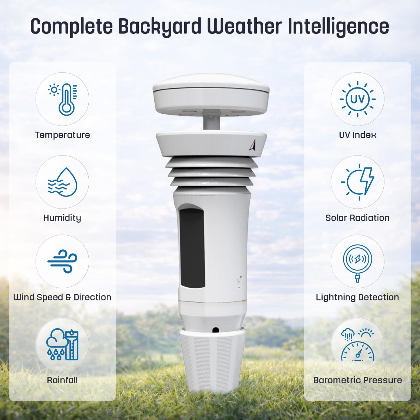 Tempest Weather Station with Built-in Wind Meter, Rain Gauge, and Accurate Weather Forecasts, Wireless, App and Alexa Enabled