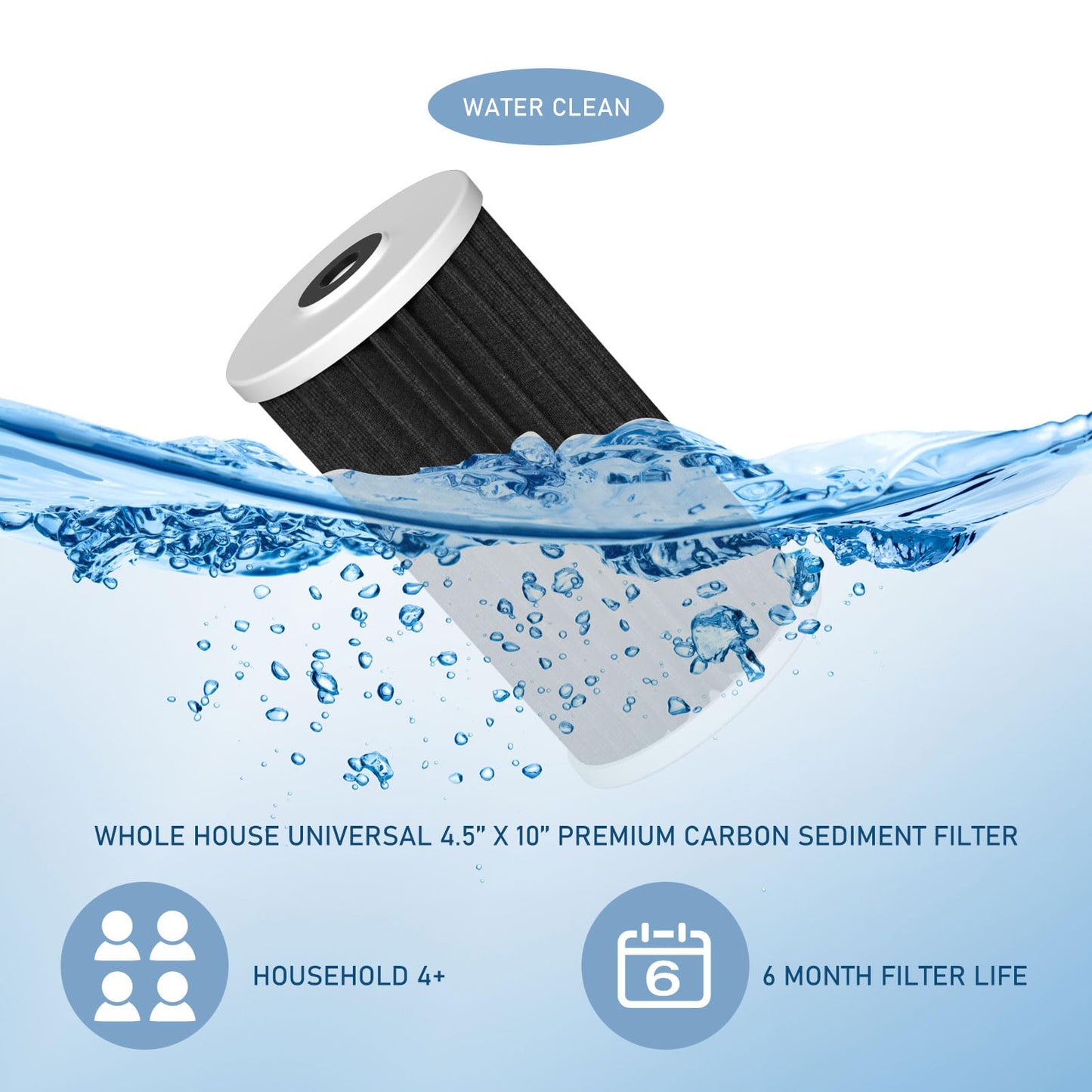 4.5"x10" 5 Micron Carbon Sediment Water Filter Replacement Cartridge Compatible with AO Smith, Whirlpool, Omni, Culligan Whole House Filtration Systems - AO-WH-PREL-RCP, 2 Pack