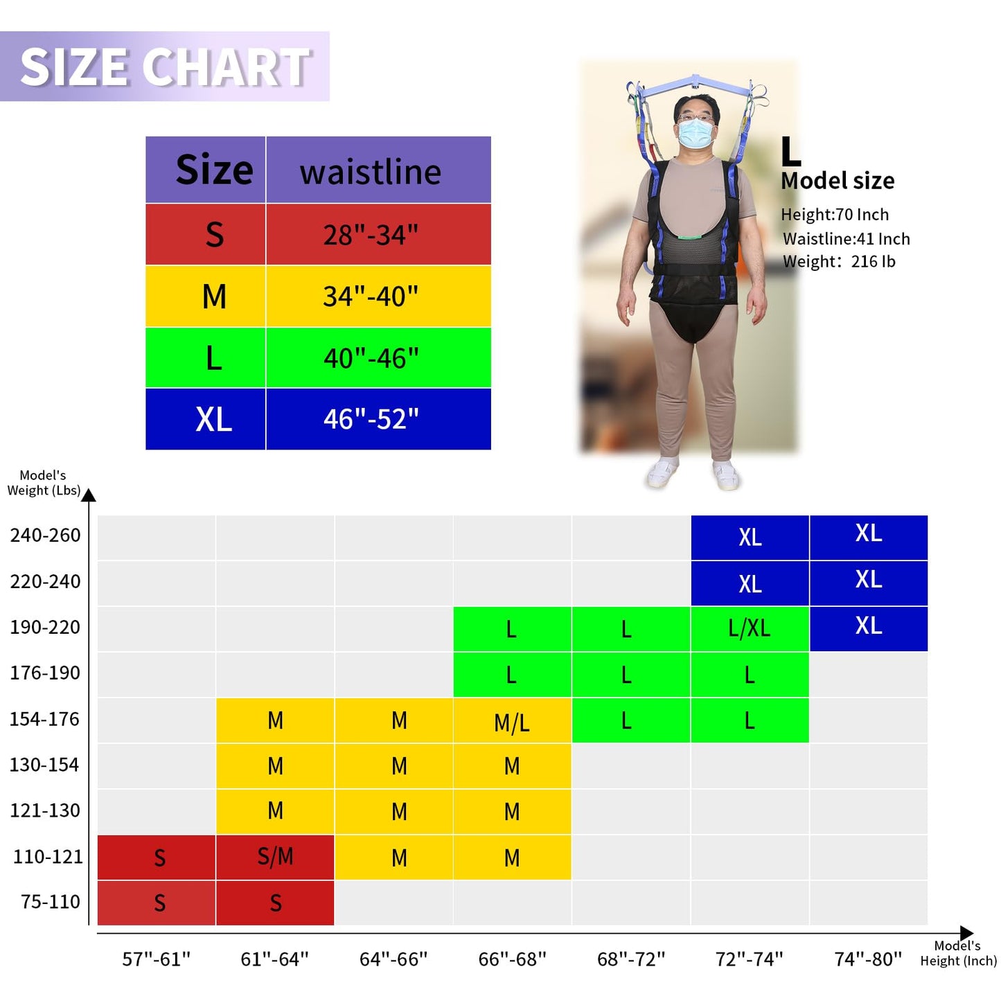 Ehucon Comfort Padded Patient Lift Walking Sling,Portable Standing Harness to People/Handicap for Ambulating Support Training,500 lbs Safety Loading(Small)