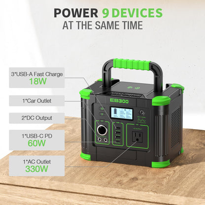 Portable Power Station 330W, GRECELL 288.6Wh Solar Generator with 60W USB-C PD Output, 120V Pure Sine Wave AC Outlet Backup Lithium Battery for Outdoors Camping Travel Home Blackout