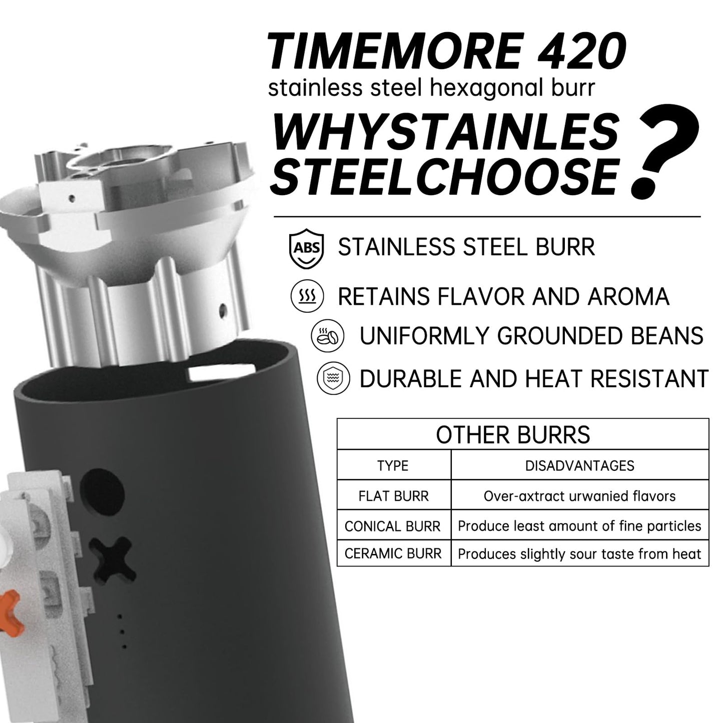 Timemore Portable Coffee Maker Pour-Over Coffee Dripper & Nuttii Burr Coffee Grinder