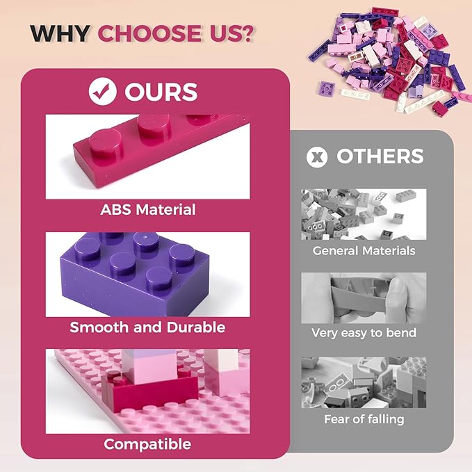 1800Pcs Building Bricks Classic Bulk Small Blocks Classic Building Bricks Set Basic Building Blocks(Pink Purple White)