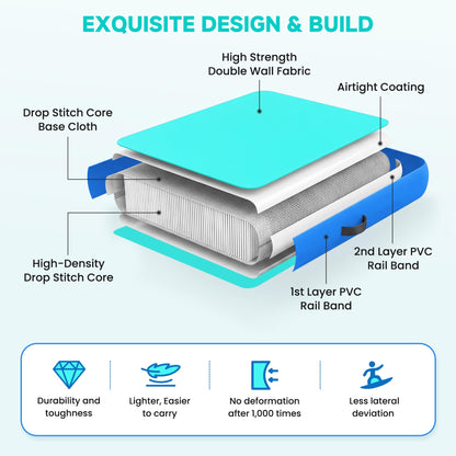 BIOOICH 2 in 1 Inflatable Floating Dock, 8.2FTx7.2FT Floating Mat with Mesh Swim Area & Portable Pool Island Platform with Air Pump, Repair Kit, Storage Bag & Linking Ropes for Swimming, Lake, Beach