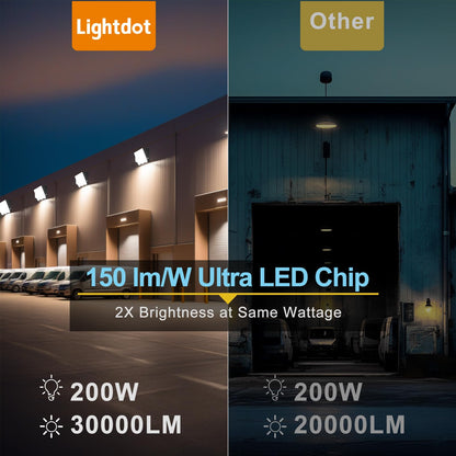 Lightdot 2 Pack 200W LED Wall Pack Lights, Wall Mount Outdoor Exterior Lighting, 100-277V, 30000LM Dusk-to-Dawn, IP65 ETL, 60ft Coverage Area, Parking Lots, Building Exteriors, Backyard/Factory