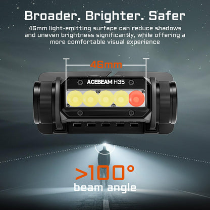 ACEBEAM H35 2600 High Lumens 5-Core Dual-light Source Headlamp with 200 Lumens Red Light, 100° Wide Beam Head Lamp, 5Mode LED Headlamp Rechargeable, Bright Head Lights for Forehead, Hard Hat Headlight