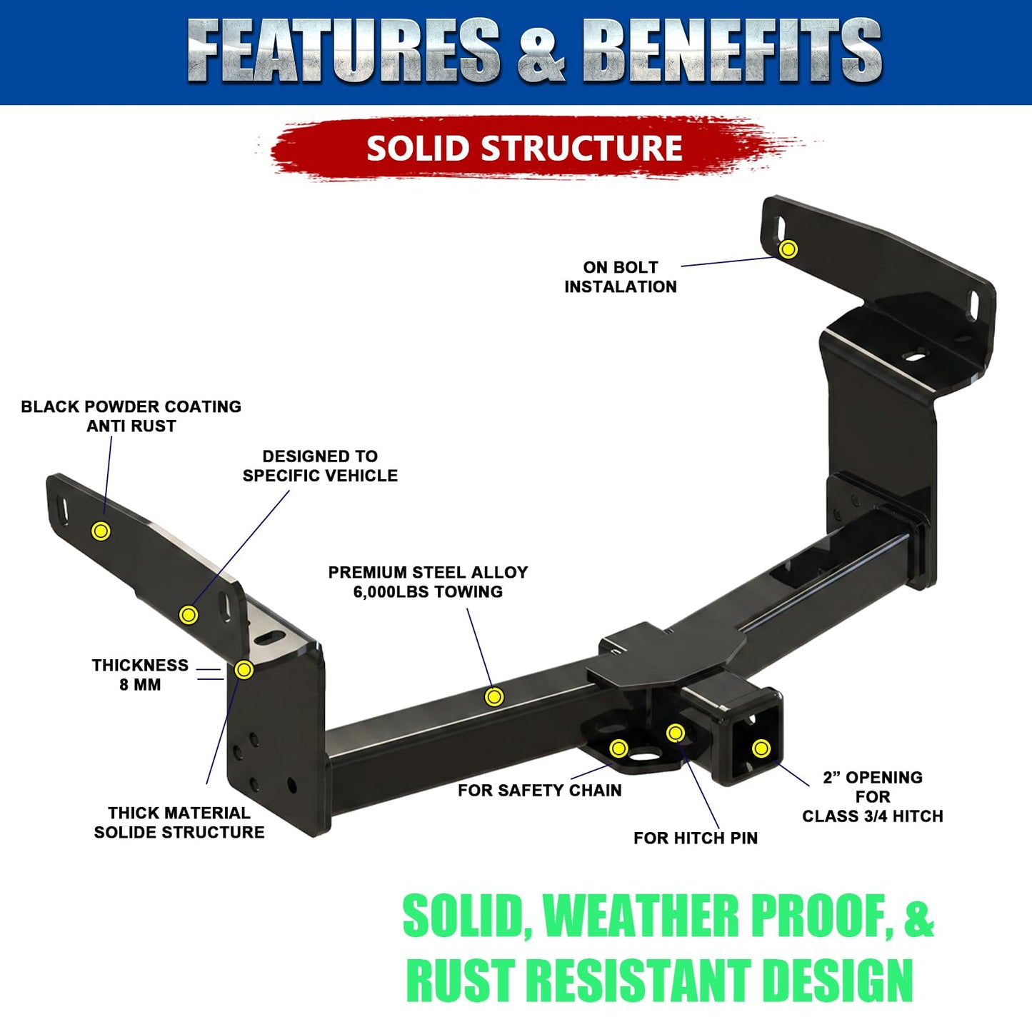 Rear Trailer Hitch for Toyota RAV4 2019-2023, Heavy Duty Class 3 Tow Hitch with 2 Inch Receiver - 6,000 LBS Max GTW, Bolt-On, No Cutting, No Drilling, No Removal (2019-2023 Toyota RAV4)