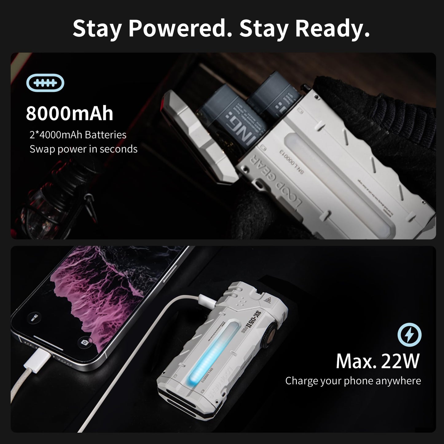 LOOP GEAR SK05 Pro 2 Flat EDC Flashlight Bundle with LOOPDOT Mini RGB Game Flashlight – 5000LM High-CRI Spotlight/Floodlight, Dual 4000mAh Replaceable Batteries, IP68 Magnetic Camping Light + Pixel Di