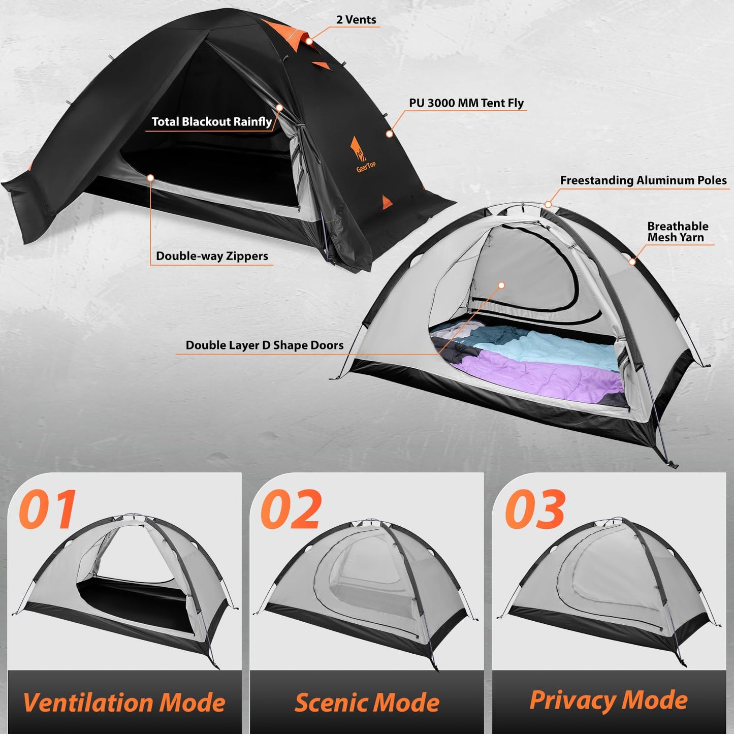 GEERTOP 2 Person 4 Season Blackout Camping Tent - Sleep in Darkroom, Waterproof Rainfly, Snow Skirt, Lightweight Aluminum Pole, Easy Setup for Hiking, Mountaineering, Family Camp