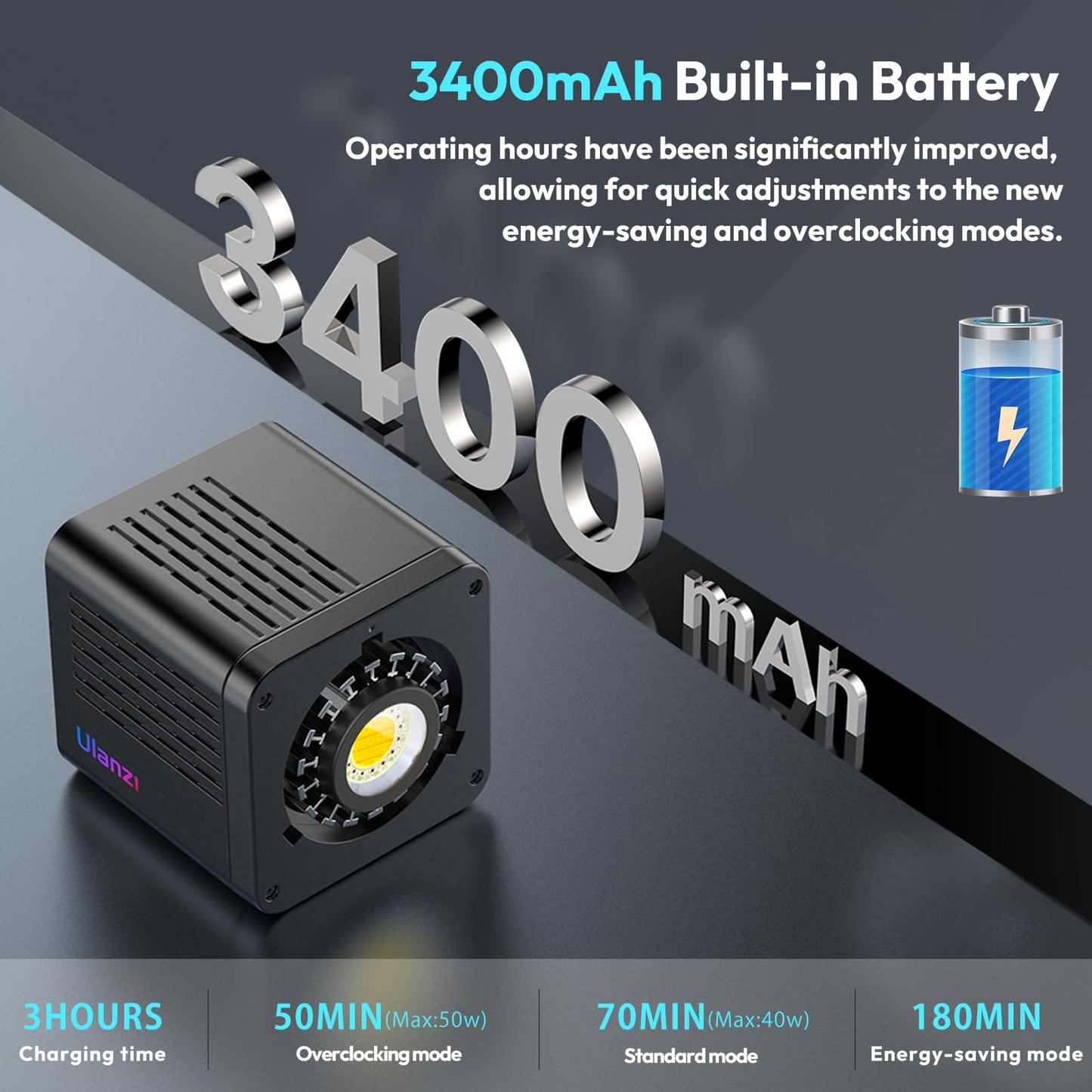 ULANZI 40W Pro RGB Portable LED Video Light w Adapter, 3400mAh Mini COB Continuous Handheld Spotlight, Ulanzi LA03 Quick Adjustment Handheld Light Stand Grip with 1/4" Screw for COB Light