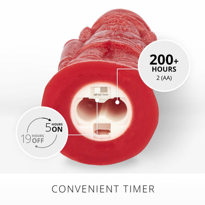 Luminara - Flameless Holiday LED Candle Battery Operated Moving Flame - Red Nutcracker - Pack of 1-3x7 - Unscented Indoor Realistic Flickering Safe
