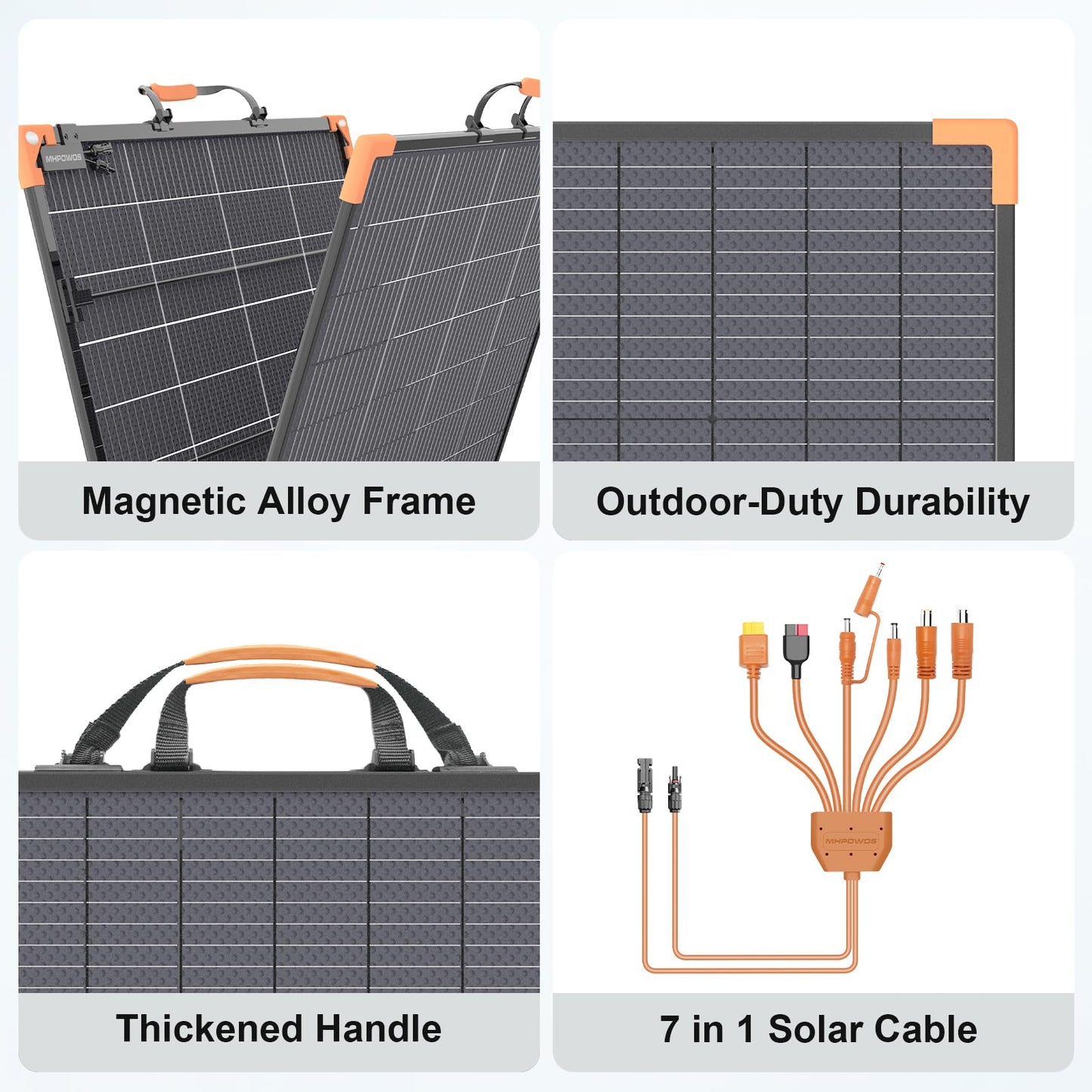 MHPOWOS 400W Bifacial Portable Solar Panel, 33V Lightweight Foldable Solar Charger for Power Station, IP68 Waterproof 23.5% High Efficiency with Adjustable Kickstands for Camping RVs Home Backup