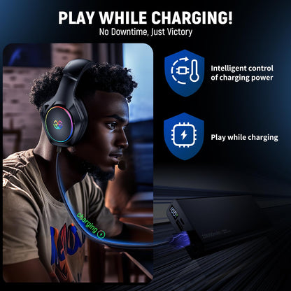 Tatybo Wireless Gaming Headsets for Ps5 Ps4 PC, 2.4GHz USB & Type-C Gaming Headphones, 40H+ Hrs & 7.1 Surround Sound with Noise Canceling Microphone for Switch Phone