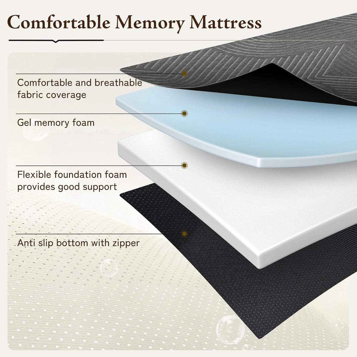 GEMBED Tri Folding Mattress Queen Size - Memory Foam Tri-fold Handle & Non-Slip Bottom, Portable Foldable Sofa Bed Floor Chair for Travel RV Camping Guest Yoga - 6 Inch, 78"x58"x6"