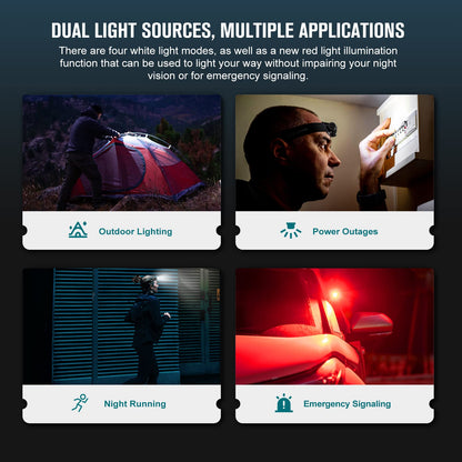 OLIGHT Perun 2 Mini Headlamp 1100 Lumens LED Head Flashlight Bundle Oclip Pro EDC Flashlight Clip-on Light