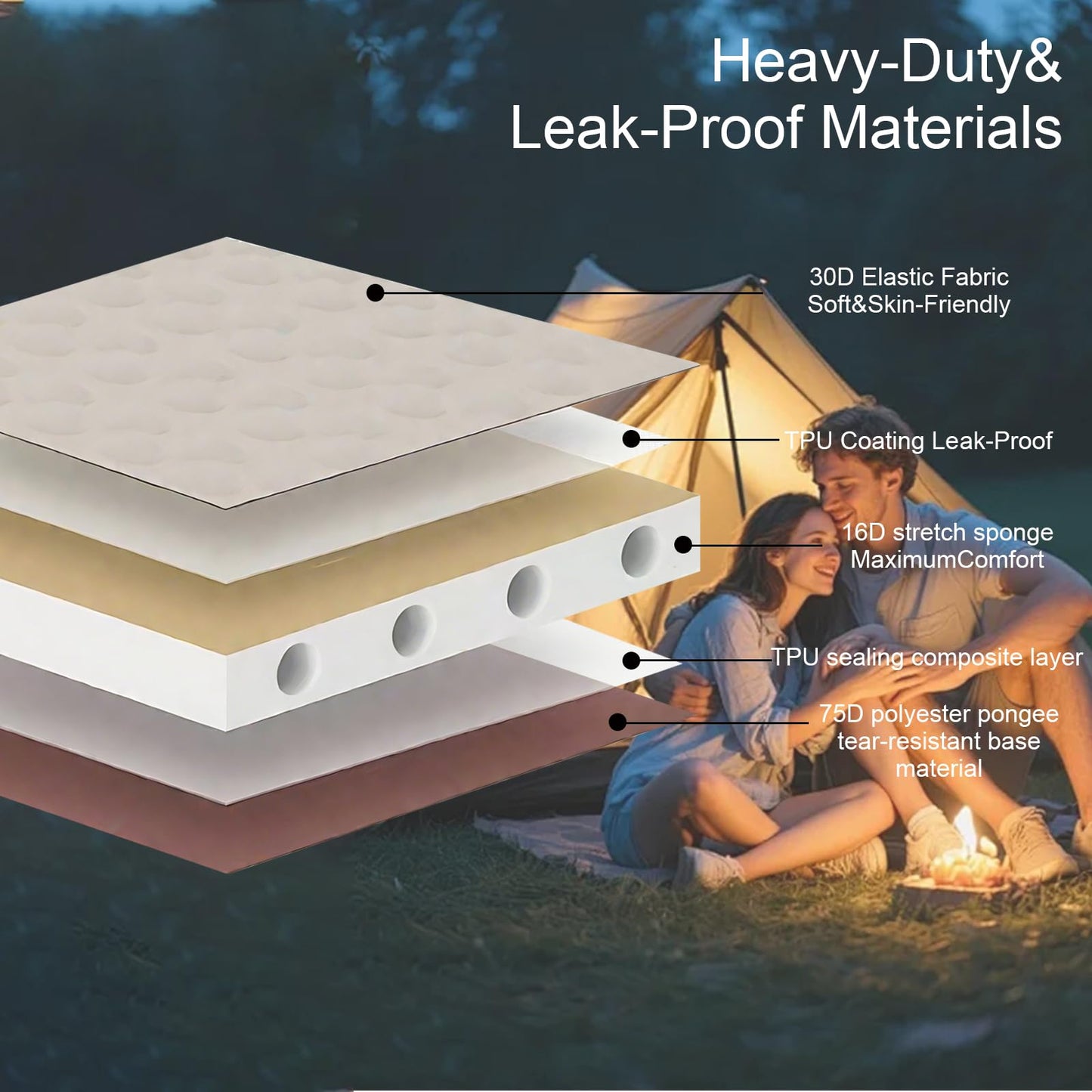 Self Inflating Sleeping Pad with Foam and Electric Pump，Innovative Y-Shaped Telescopic Structure，4.3" Thick Ultraportable Camping Mattress，Outdoor Compact Air Mat for Tent Car（4.2*79*28 inch）