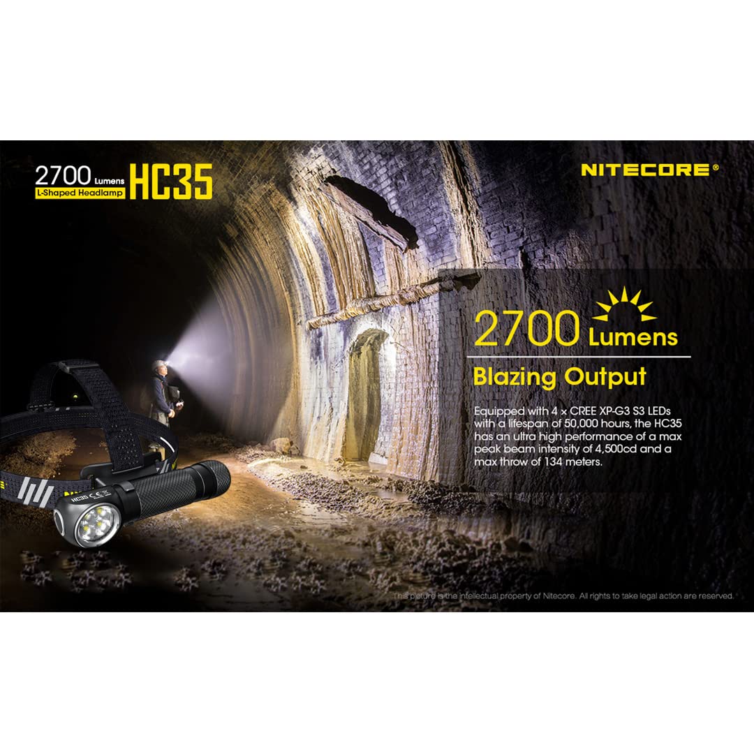 Nitecore HC35 Headlamp Flashlight, 2700 Lumen USB Rechargeable L-Shape Detachable with LumenTac Organizer