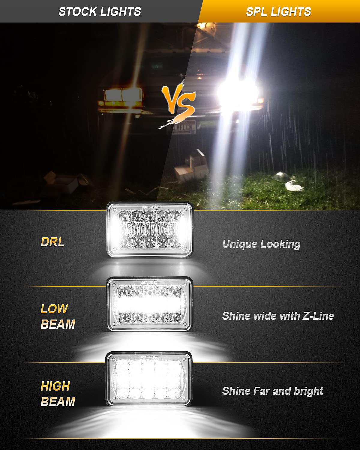 SPL DOT Approved 60W 4x6 Inch LED Headlights with DRL and Hi/Lo Sealed Beam for H4651 H4652 H4656 H4666 H6545 Freightliner Kenworth Peterbilt International Volvo Sterling Western Star Mack-Chrome