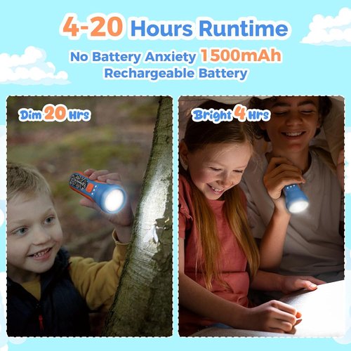 ETENWOLF L1 Rechargeable Kids Flashlight - LED with Fun DIY Stickers, 6 Light Modes, IPX5 Waterproof