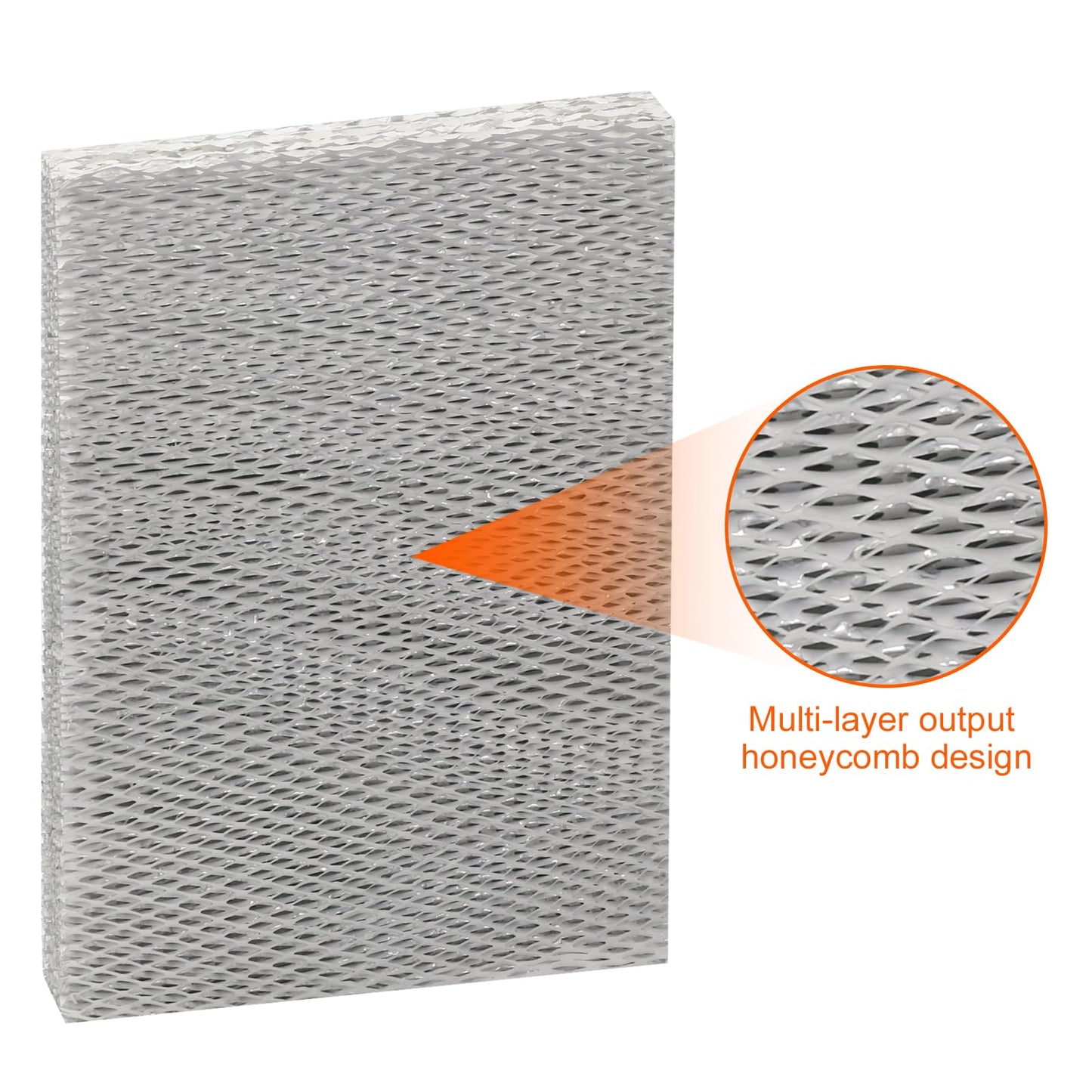 SZHY-LINK for Aprilaire 4839 Humidifier Maintenance Kit Humidifier Models 600, No. 35 Water Panel Humidifier Replacement Filter Compatible with Aprilaire Humidifier Models 600, 600A, 600M