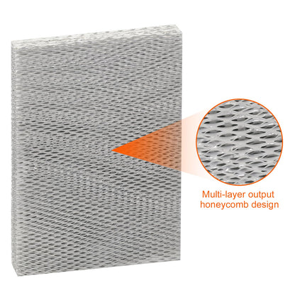 SZHY-LINK for Aprilaire 4839 Humidifier Maintenance Kit Humidifier Models 600, No. 35 Water Panel Humidifier Replacement Filter Compatible with Aprilaire Humidifier Models 600, 600A, 600M