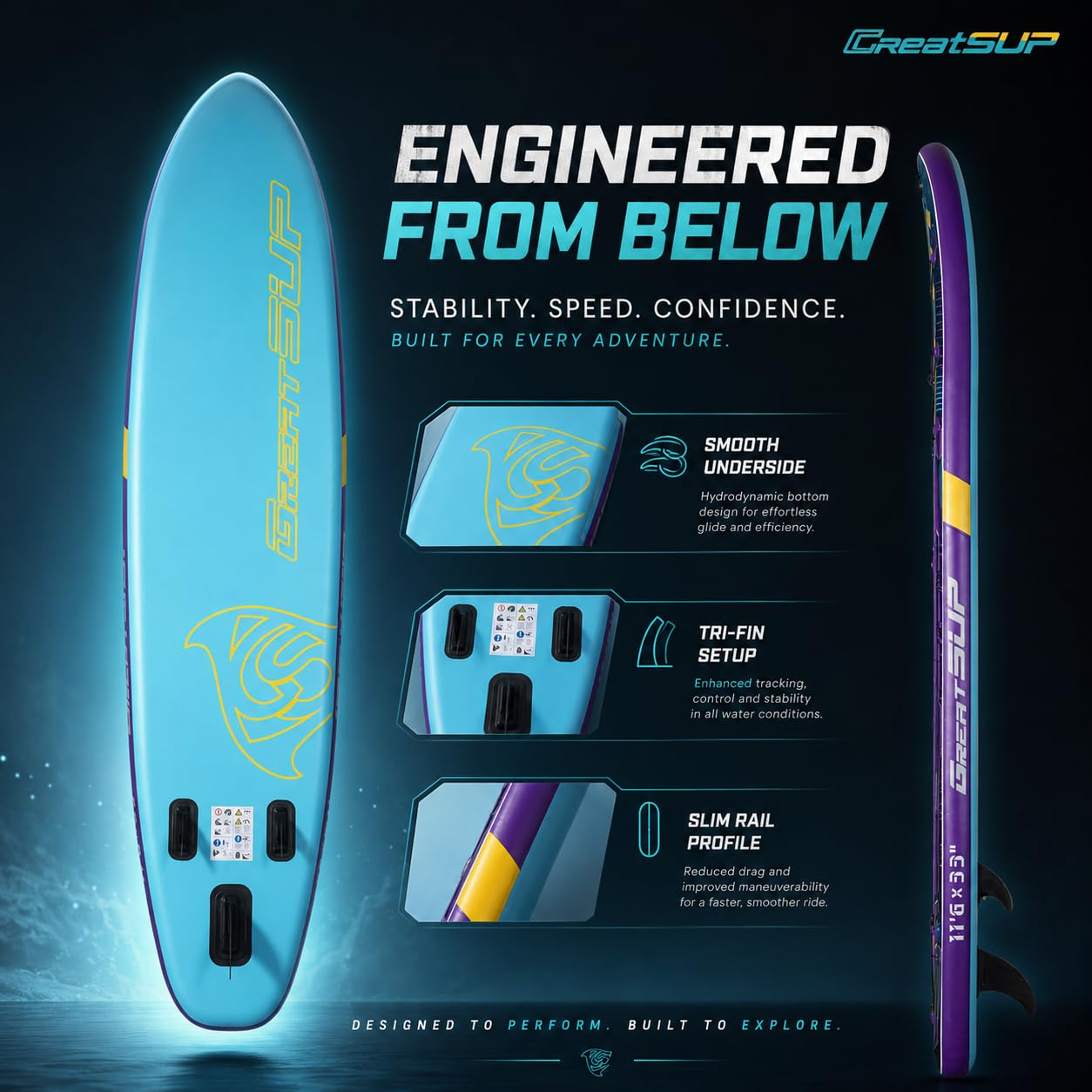 11'6'' Inflatable Stand Up Paddle Board for Adults, Non Slip Deck Blow Up Paddle Board for Fishing Yoga, Paddleboards with SUP Accessories, Fins, Leash, Air Pump, Seat, Backpack