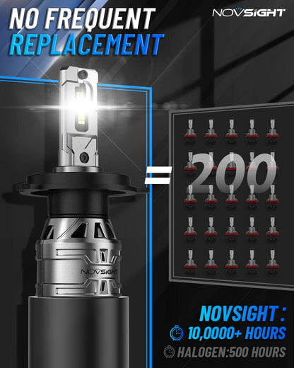 NOVSIGHT H4/HB2/9003 Bulbs, 400% Brightness, Quick Installation, Aluminum, White, Pack of 2