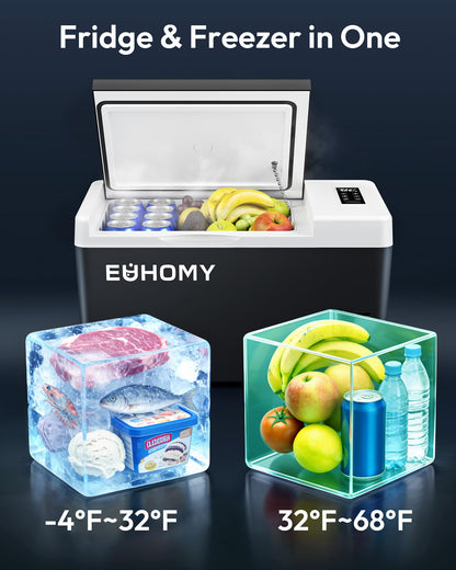 EUHOMY 12 Volt Refrigerator, 23QT(22L) Compressor Electric Cooler APP Control, Car Fridge -4℉~68℉, Portable Refrigerator 12/24V DC 100-240V AC, Portable Freezer for Camping, Boat, Travel