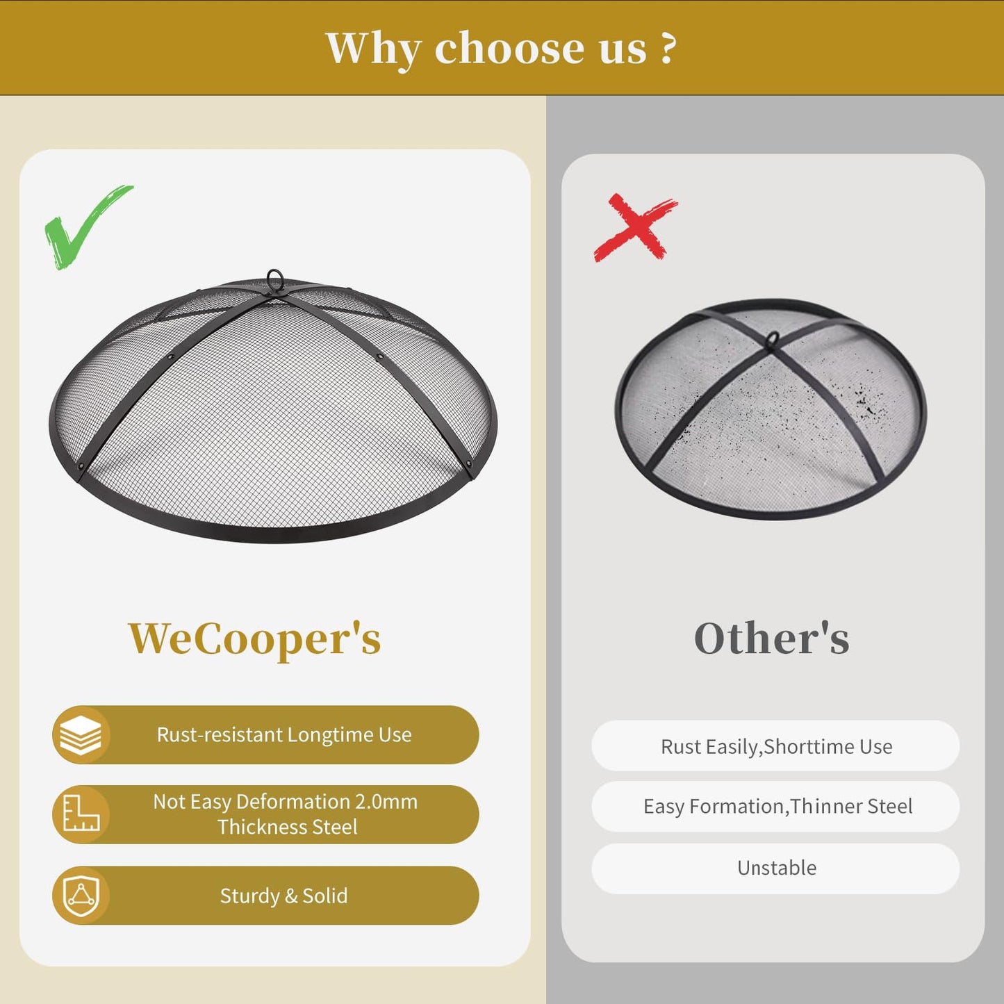 WeCooper 40Inch Round Fire Pit Spark Screen Cover,Outdoor Patio Mesh FirePit Screens,Heavy Duty Steel Domed Fire Pit Ember Guard with Handle